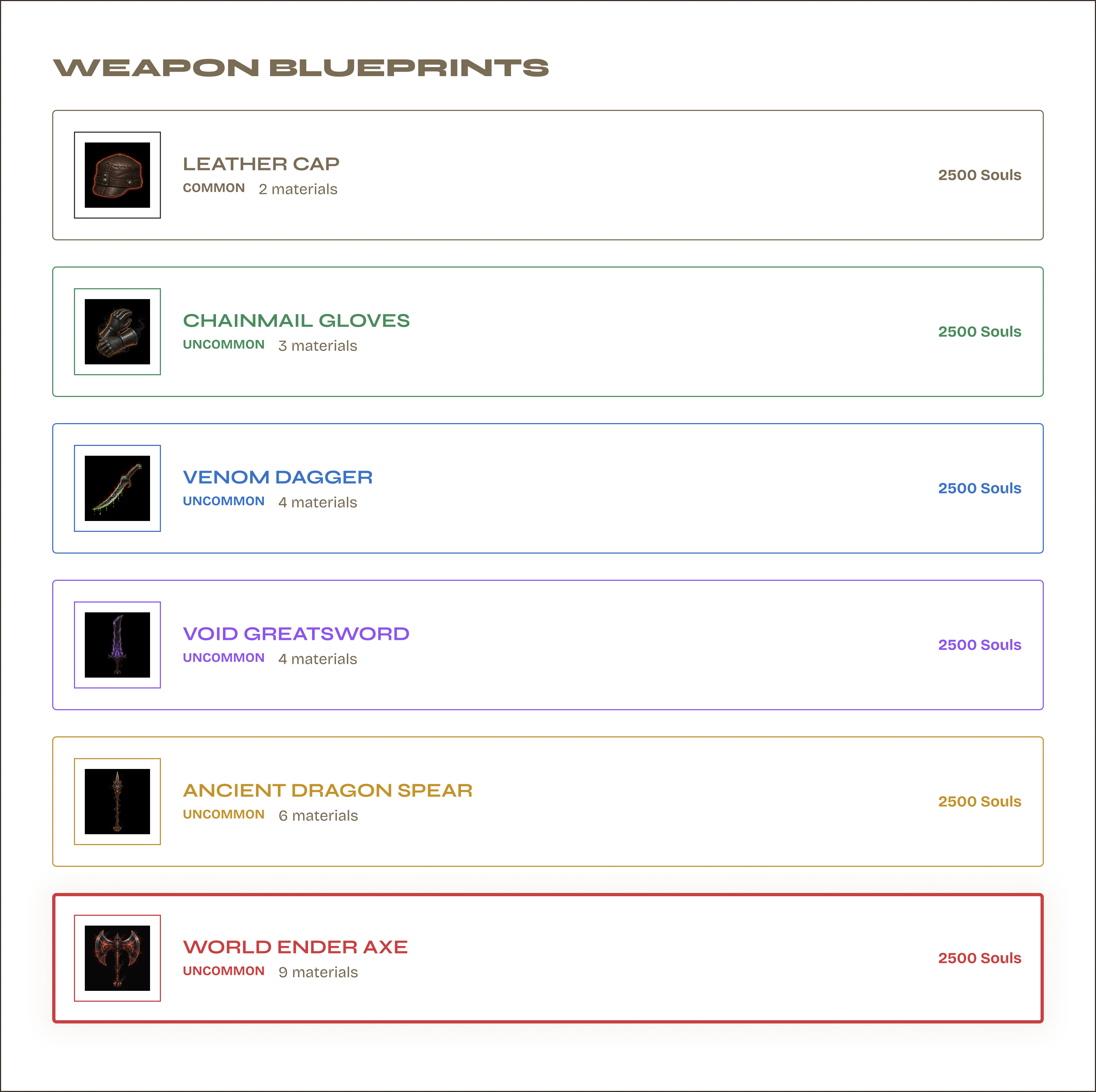 Blueprint cards — all rarity tiers