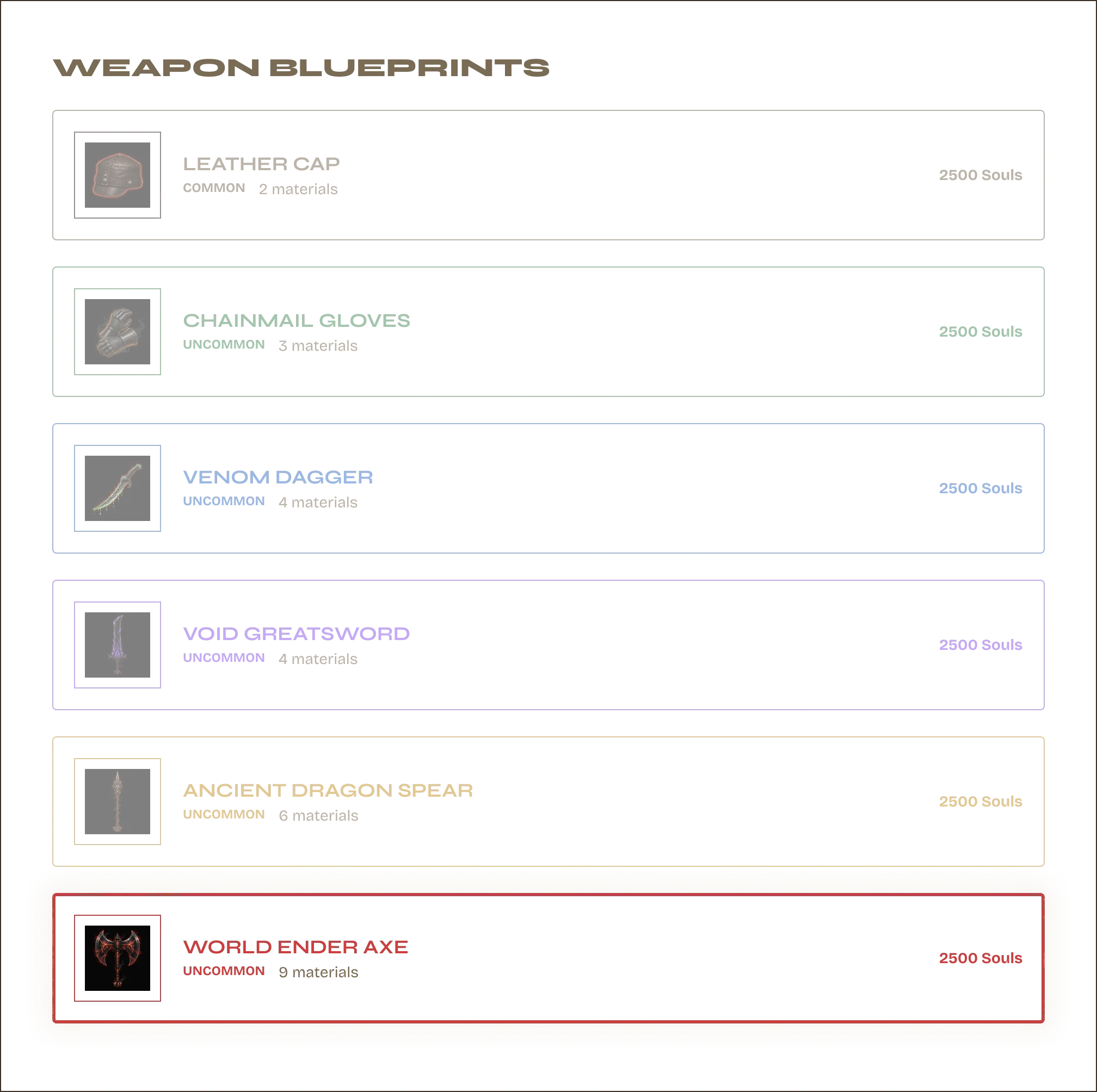 Forging — in progress with timer