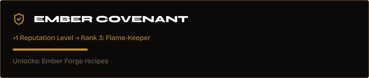 Covenant / Faction card