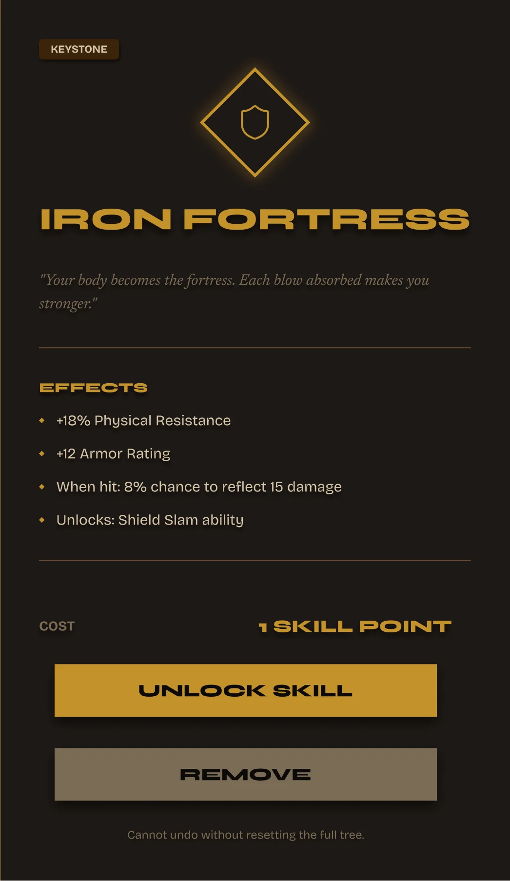 Skill detail panel